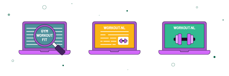 Effectief adverteren contextueel